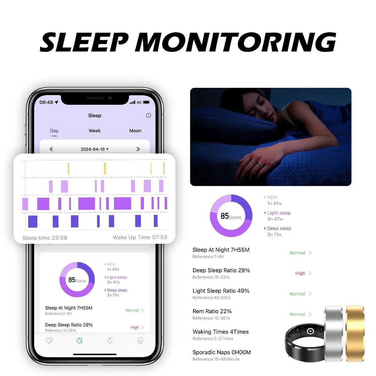 Smart Ring for Men Women Gold Fitness Ring Android iOS Fitness Tracker Pedometer Heart Rate Blood Oxygen Sleep Monitor Step Counter Activity Tracker