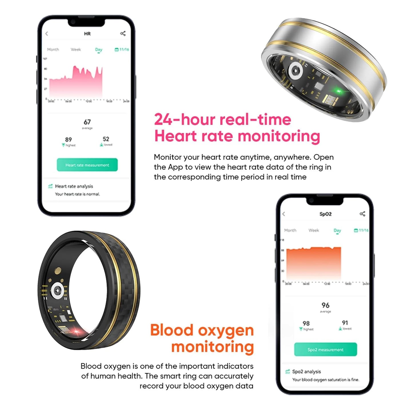 Smart Ring Heart Rate Monitor Blood Pressure Ring Sleep Tracker Blood Oxygen Fitness Tracker Pedometer Step Counter Calories Fitness Ring Waterproof Health Smart Rings for Men Women Carbon Fiber Ring